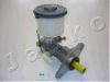 JAPKO 68418 Brake Master Cylinder